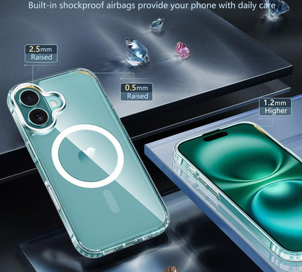 Product Image 6 - FNTCASE for iPhone 16 