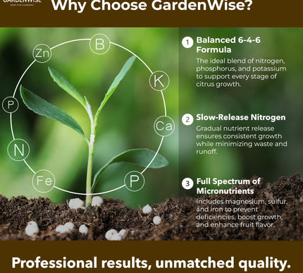 Product Image 3 - GARDENWISE Professiona