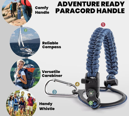 Product Image 4 - RAYMYLO Insulated Wate