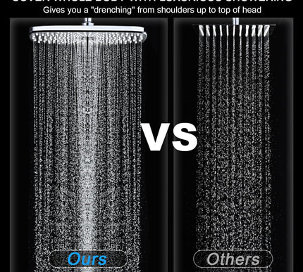 Product Image 5 - High Pressure Rain Sho