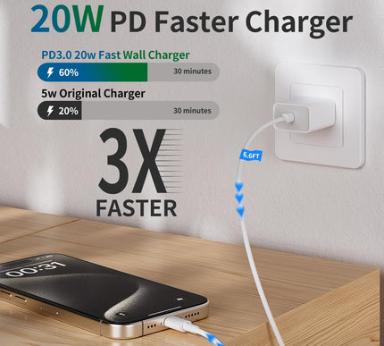 Product Image 2 - for iPhone 14 13 12 11