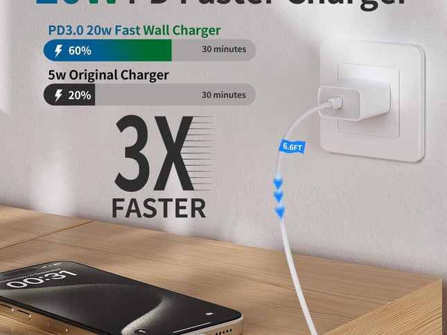 Product Image 2 - for iPhone 14 13 12 11