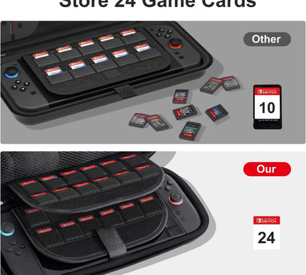 Product Image 3 - CoBak Large Capacity C