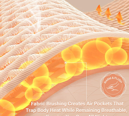 Product Image 3 - True North by Sleep Ph