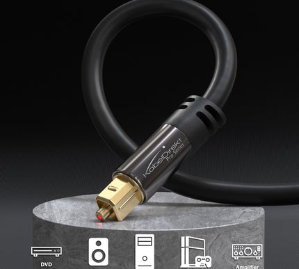 Product Image 2 - KabelDirekt TOSLINK