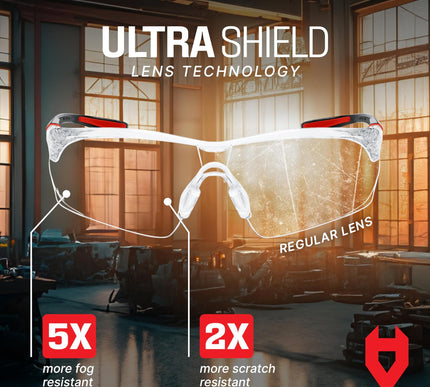 Product Image 4 - NoCry Clear Safety Gla