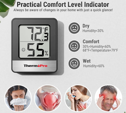 Product Image 4 - ThermoPro TP49 3 Piece