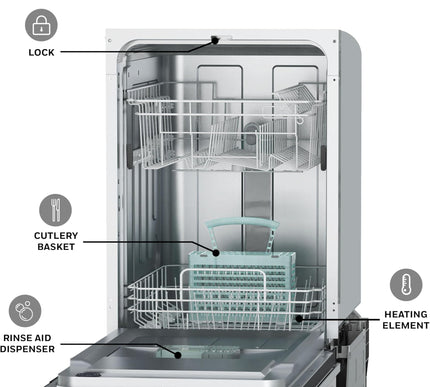 Product Image 5 - Honeywell 18 Inch Dish