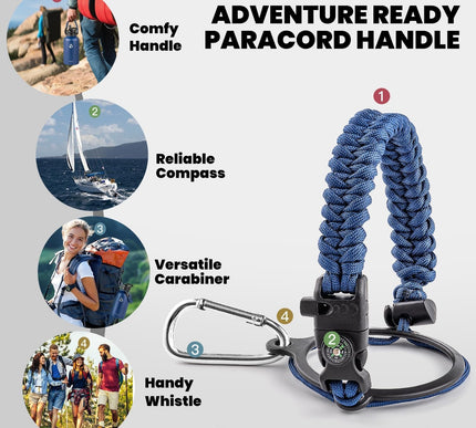 Product Image 5 - RAYMYLO Insulated Wate