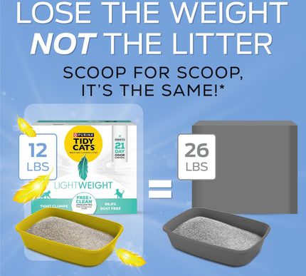 Product Image 4 - Purina Tidy Cats Light