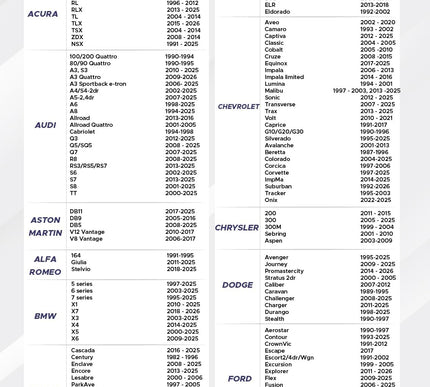 Product Image 2 - EcoNour Patented Desig