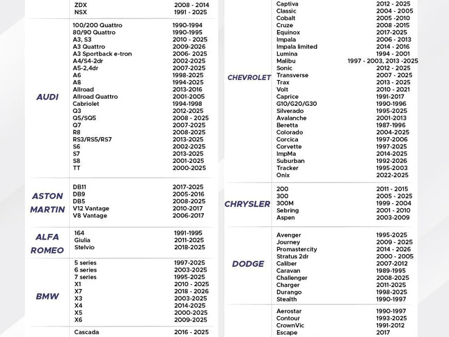 Product Image 2 - EcoNour Patented Desig