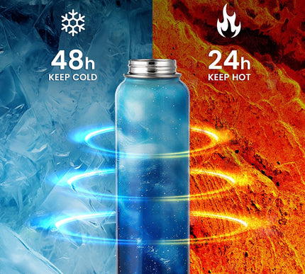 Product Image 4 - RAYMYLO 40oz Insulated