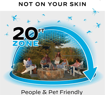 Product Image 2 - Thermacell Mosquito Re