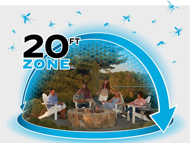 Product Image 2 - Thermacell Mosquito Re