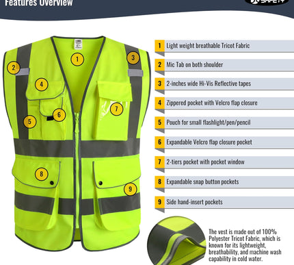 Product Image 3 - JKSafety 9 Pockets Cla