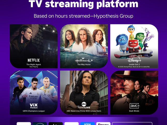 Product Image 2 - Roku Smart TV 2025 –