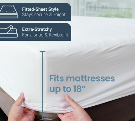 Product Image 4 - SafeRest Waterproof Qu