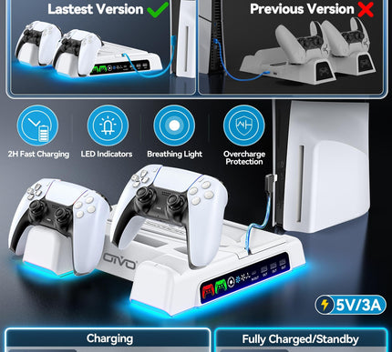 Product Image 4 - PS5SlimPro Stand and C