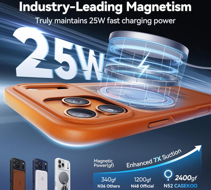 Product Image 2 - CASEKOO UltraMagnetic 