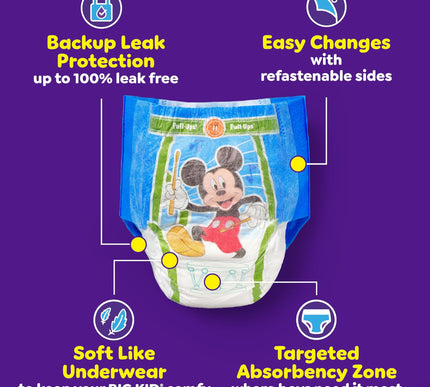 Product Image 4 - PullUps Boys Potty Tra