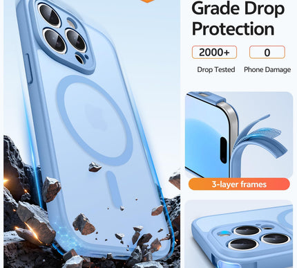 Product Image 5 - FNTCASE for iPhone 14 