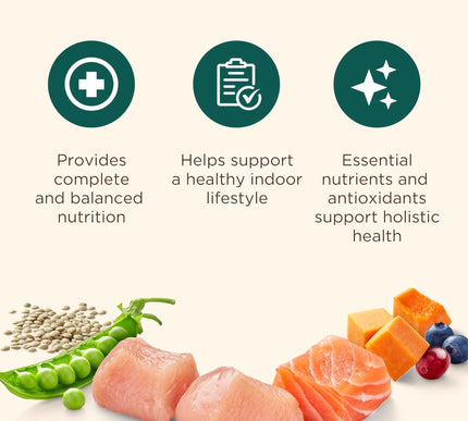 Product Image 5 - Nutrish Indoor Complet