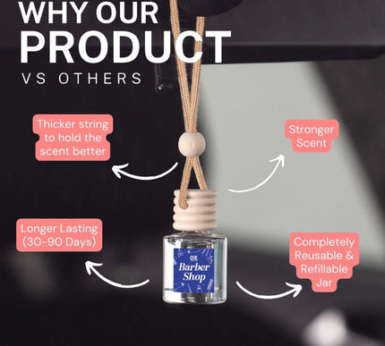 Product Image 6 - CANDECraftCo Car Air H