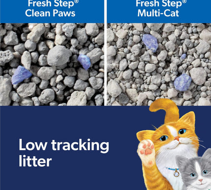 Product Image 3 - Fresh Step Clean Paws 