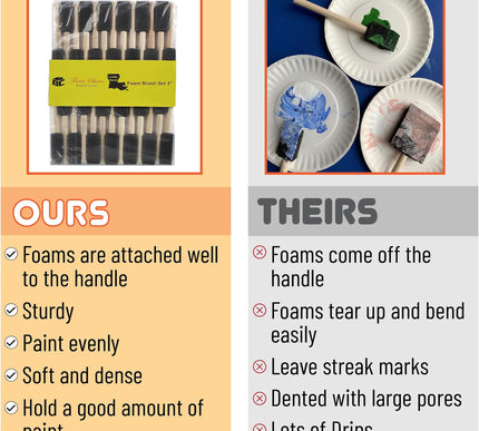 Product Image 3 - Bates Foam Paint Brush