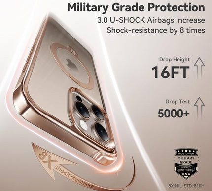 Product Image 6 - CASEKOO for iPhone 16 