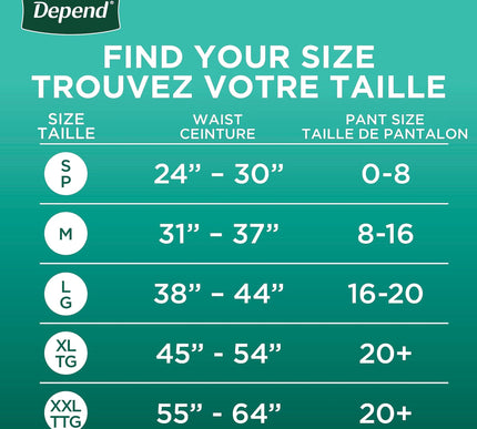 Product Image 5 - Depend FITFlex Inconti