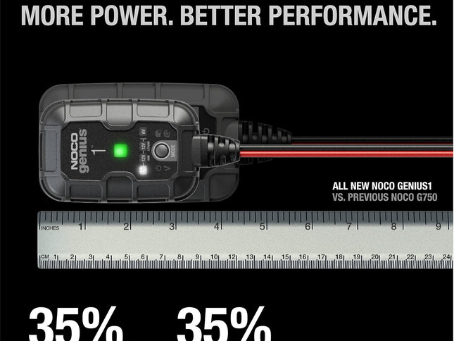 Product Image 2 - NOCO GENIUS1: 1A 6V/12