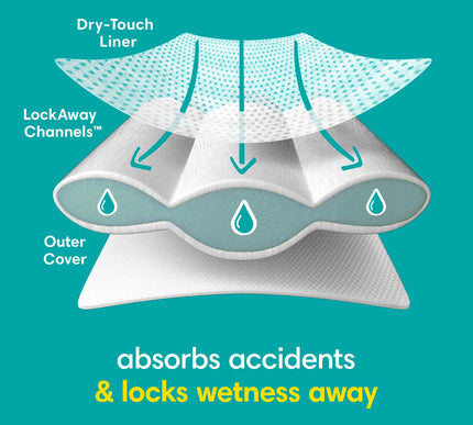 Product Image 8 - Pampers Training Pants