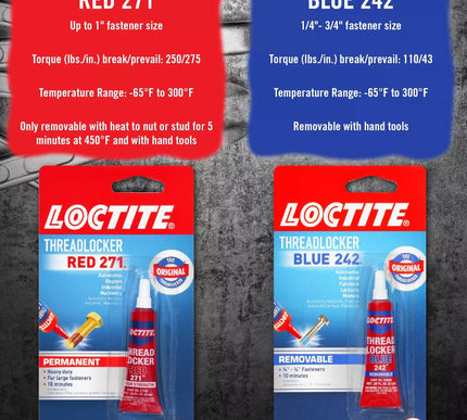 Product Image 5 - Loctite Threadlocker B