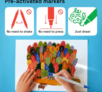 Product Image 7 - ARTISTRO 36 Acrylic Pa