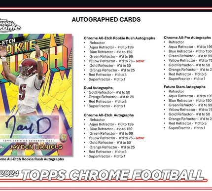 Product Image 3 - 2024 Topps Chrome Foot