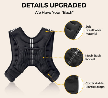 Product Image 5 - PACEARTH Weighted Vest