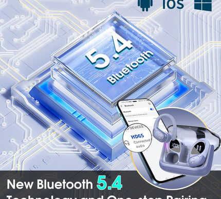 Product Image 4 - Aptkdoe Wireless Earbu