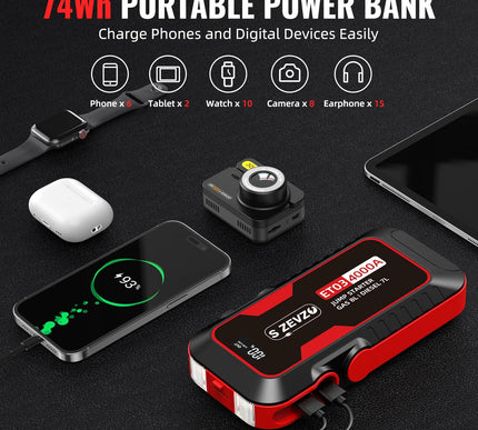 Product Image 3 - S ZEVZO ET03 Car Jump 