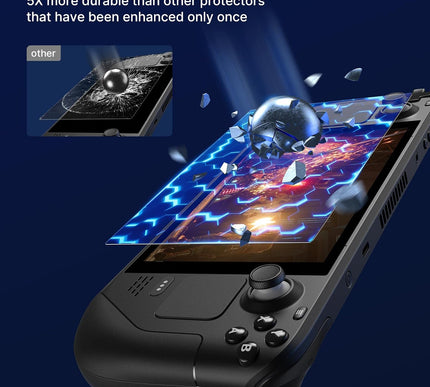 Product Image 4 - JSAUX 2Pack Screen Pro