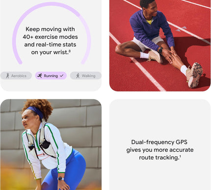 Product Image 4 - Google Pixel Watch 4 4