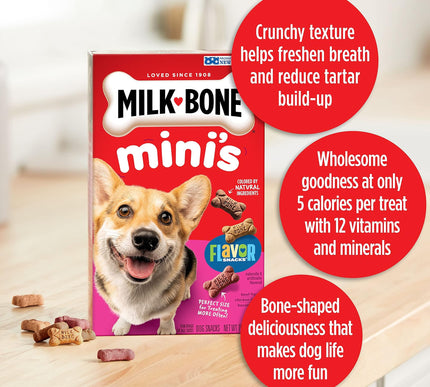 Product Image 5 - Milk-Bone Mini's Flavo