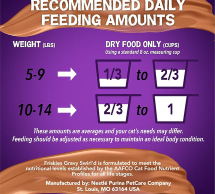 Product Image 5 - Purina Friskies Dry Ca