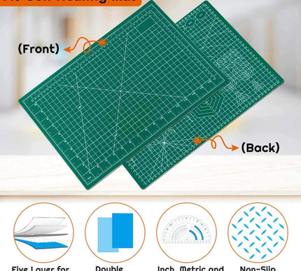 Product Image 5 - anezus Self Healing Se