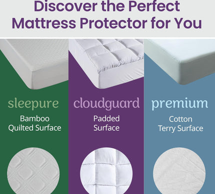 Product Image 5 - SafeRest Waterproof Qu