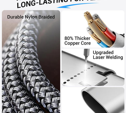 Product Image 6 - Temdan for Travel Vaca