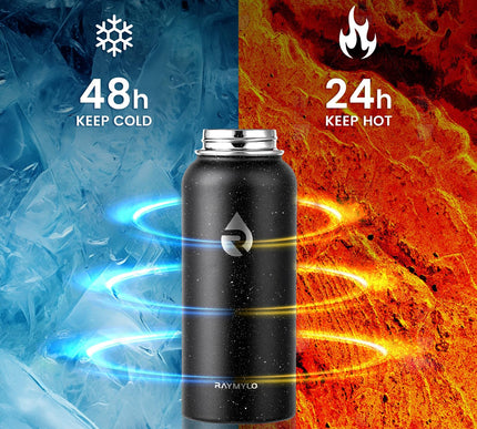 Product Image 4 - RAYMYLO 32oz Insulated