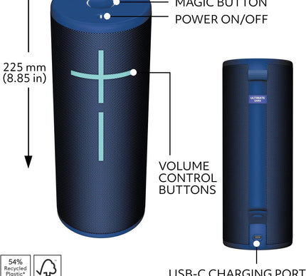 Product Image 5 - Ultimate Ears MEGABOOM