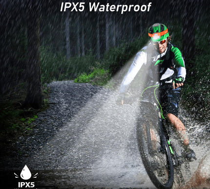 Product Image 6 - Blukar LED Headlamp Re